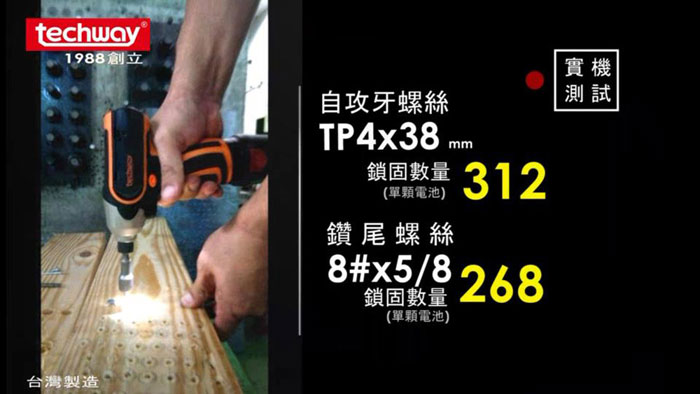 台灣製造techway 12V高效能雙鋰電充電式起子機 2分迷你衝擊式電動攻牙機起子機 電動螺絲批